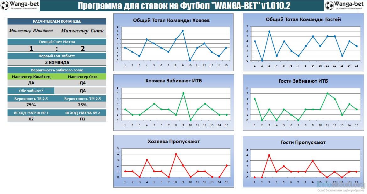 Программа для ставок на футбол _Vanga-Bet__0.jpg